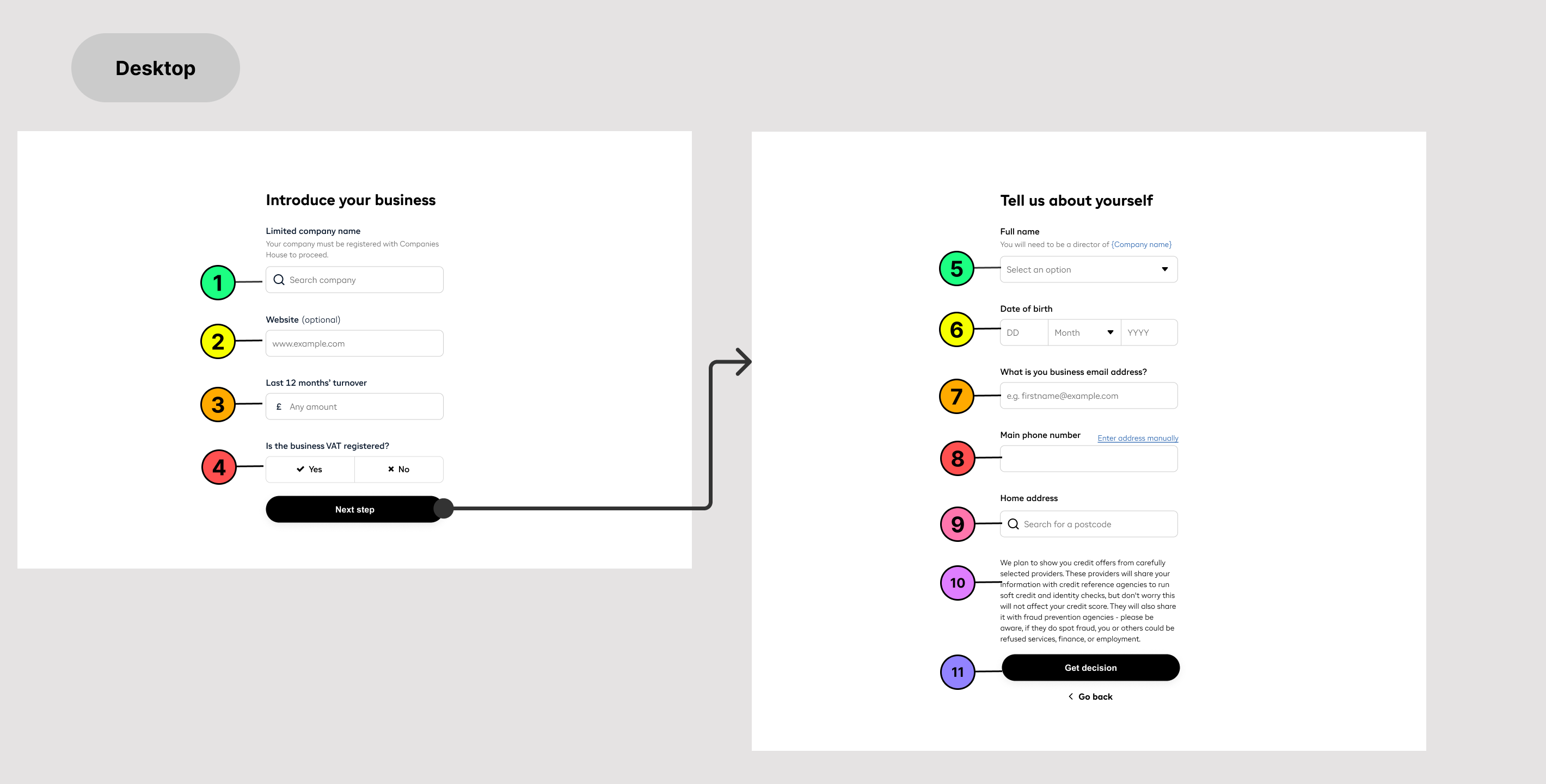 Create a customer desktop
