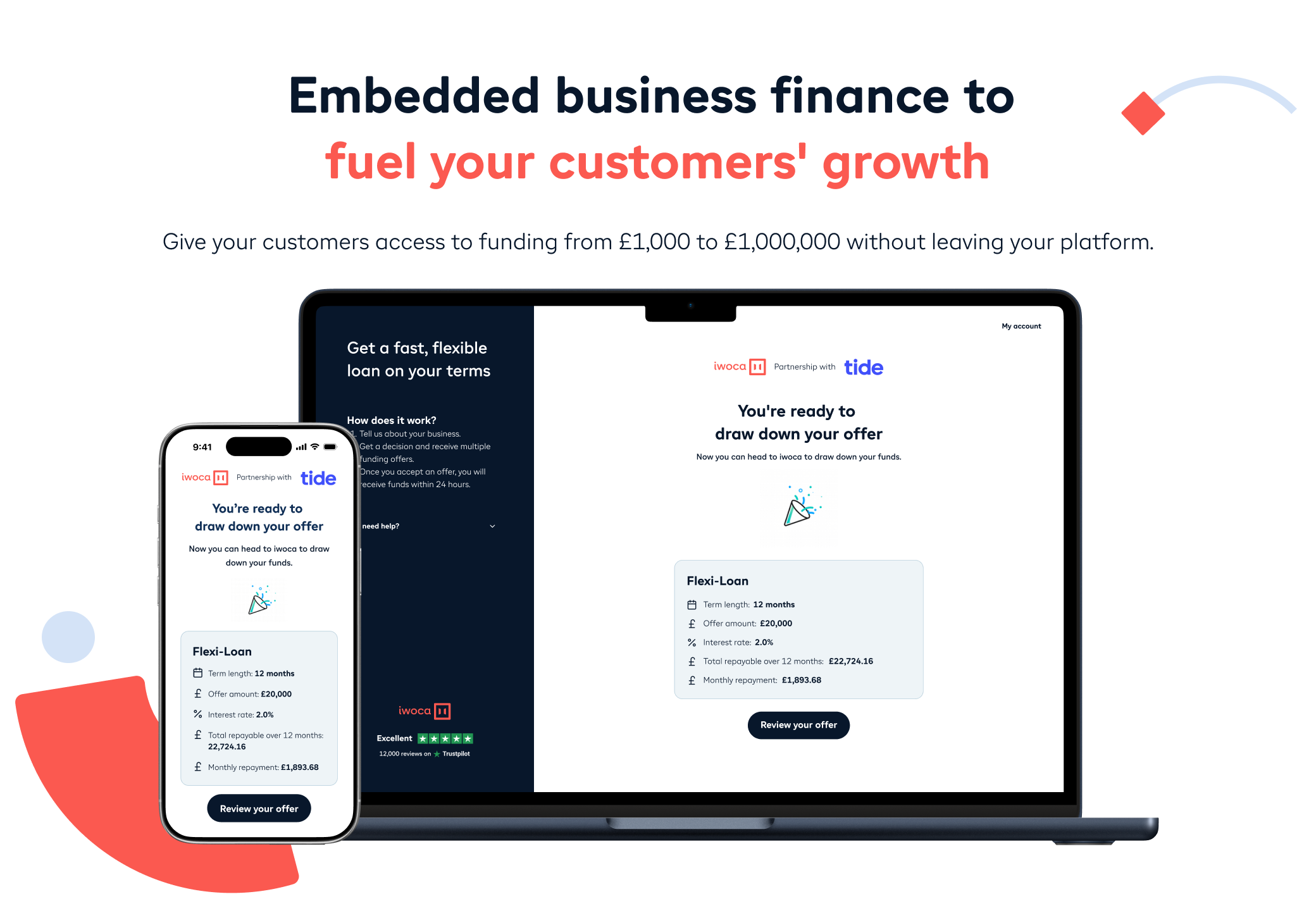 iwoca embedded lending